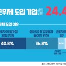아이랑어린이집 이미지