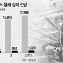 위성상회 이미지
