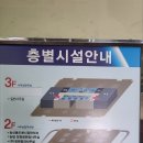 딸기잼 만들기를 위한 필수 코스 창원 농산물도매시장 내 창원 청과시장 방문 후기