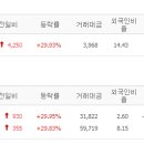에이치케이푸드 이미지