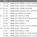 롯데일등부동산공인중개사사무소 이미지