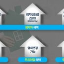 부부제세한의원 이미지