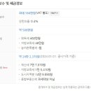 오르리공인중개사사무소 이미지