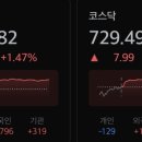 시장사료상회 이미지