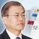 강화부동산공인중개사사무소 이미지