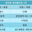 훼미리홈타운