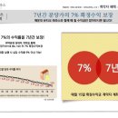 뷰티크, 연 이미지