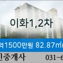 이화소아과의원 이미지