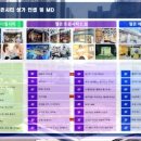 (주)민메디칼 이미지