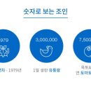 조인축산 이미지