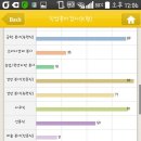 신재화