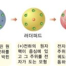 서래 이미지