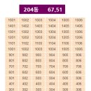 신안동13 이미지