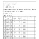 115호공원 이미지