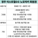 이스트힐골프장 이미지