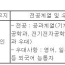 (01월 15일까지) 우리산업(주) - 영업부문 신입사원 공개채용 이미지