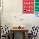 부영돼지국밥 이미지