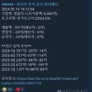 비아트론 | [필옵틱스 기업 생각] - 유리기판 급등 이후의 현재, 미래를 알수 있다면...