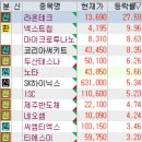 티엑스글로벌 주식회사 이미지