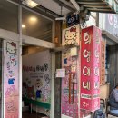 희영상회