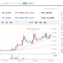 제이에스인터내셔널 이미지