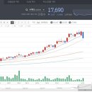 텍메디칼 이미지