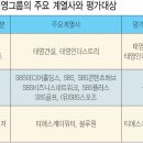 태영환경 이미지