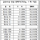금산인삼건강식품