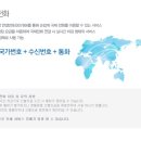 국제텔레콤 네이버블로그