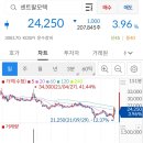 상신모터스 이미지