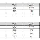 주식회사 네오위즈스포츠 이미지
