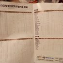 맘스터치 안양호계점 이미지