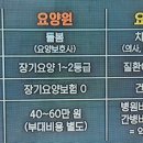 전북특별자치도 남원노인요양병원 이미지