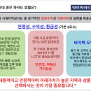 영무 파라드 호텔 이미지