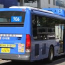 서대문역 6번 출구, 농협중앙회 이미지