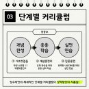 장수학학원 - 파주시 심학산로423번길 7-33 | 장수학학원