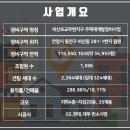 비산초교 이미지