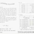 한국뇌성마비장애인협회 청우 이미지