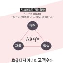 [강남역 미용실] 쟈끄데상쥬 강남삼성타운점 인센티브 35%~30% 초디~경력 정착지원금 주5일협의 무료교육 이미지