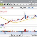 (주)세아신소재 이미지