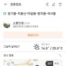 대전둘레산길(3구간) 이미지