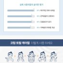 샵비젼 이미지