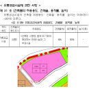 신교하농협 하나로마트 이미지