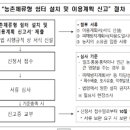 리도자동차정비 이미지