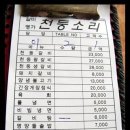 천둥소리 이미지