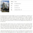 그린빌딩 앞 이미지