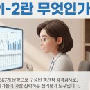 뻔뻔한망상협동조합 | OCU전소정 전임교수 대면특강후기[MMPI-2 완벽 가이드] 전문가를 위한 검사 실시부터 척도별 해석 방법...