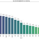 (주)바로벳 이미지