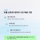 외장나스데이터복구