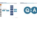 가든파이브(툴) 이미지